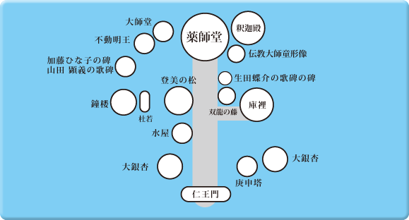 境内案内マップ